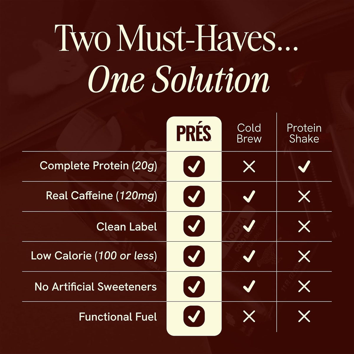 PRES Protein Coffee, Caramel, High Protein, Real Cold Brew, 20g Protein, 1g Sugar, 100 Calories, Protein Snacks, No Added Sugar, Coffee, Breakfast, Protein, Kosher, Soy Free, Nut Free, Non-GMO, Low Carb (12 Pack)